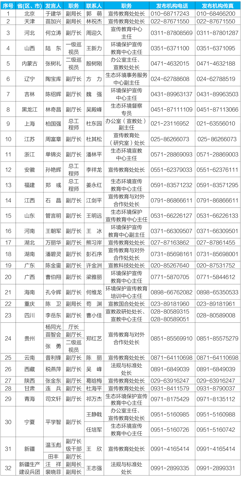 微信图片_20201229141316.png